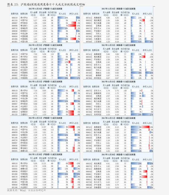 關(guān)于股票603678的全面解析與前景展望，股票603678深度解析與未來(lái)趨勢(shì)展望