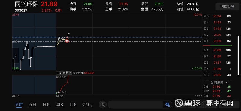 關(guān)于數(shù)字003027的奧秘與探索，SEO視角的解讀，數(shù)字003027的奧秘探索與SEO視角解讀