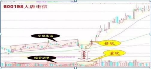 寶莫股份股票，投資潛力與市場(chǎng)前景分析，寶莫股份股票投資潛力與市場(chǎng)前景深度解析