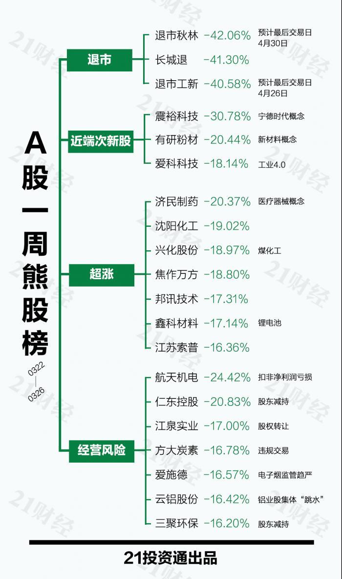 興化股份股吧，深度解析與前景展望，興化股份股吧，深度解析及前景展望