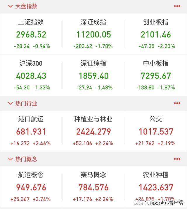中遠(yuǎn)?？毓善毙星樯疃冉馕?，中遠(yuǎn)?？毓善毙星槿娼馕? class=