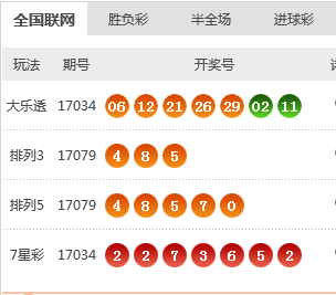 新澳天天開獎資料大全第62期，全方位解讀與策略分析，新澳天天開獎資料大全第62期，全方位解讀與策略深度剖析