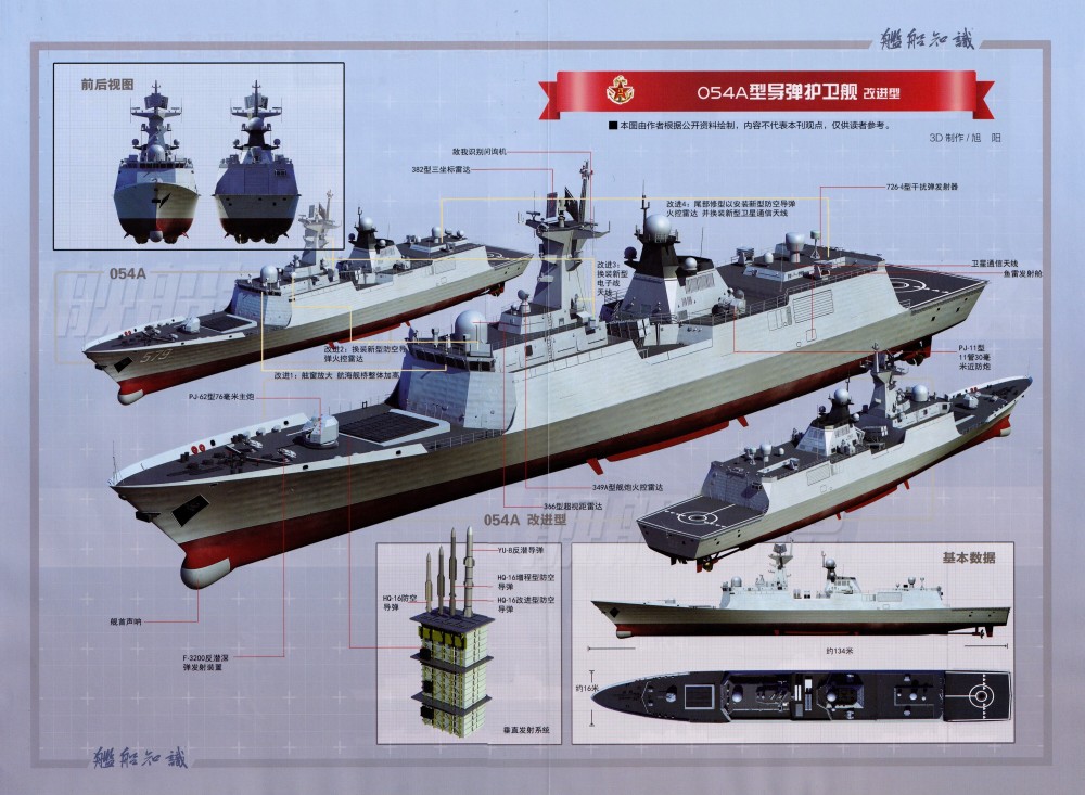 054a的詳細(xì)參數(shù)