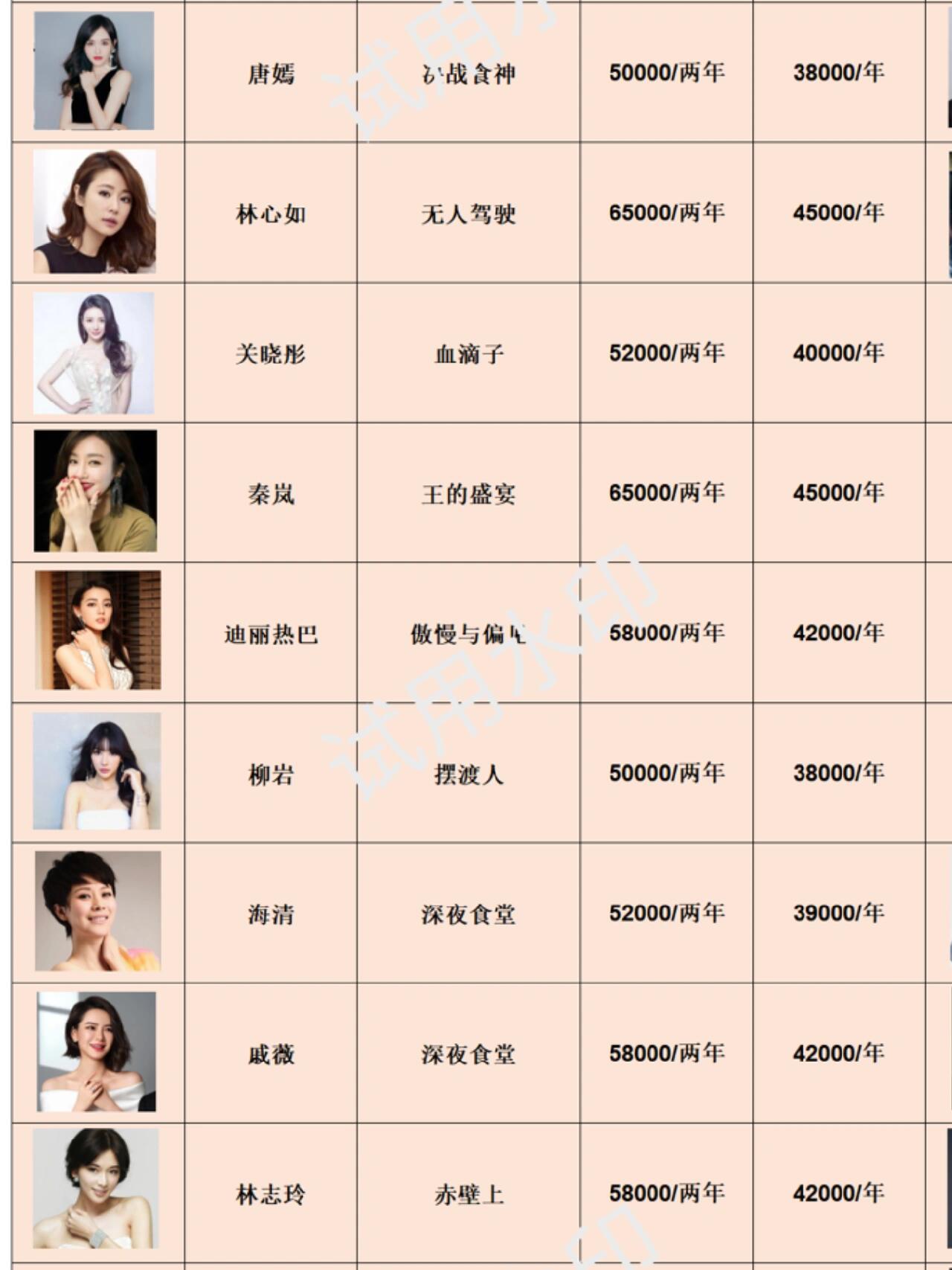 明星代言