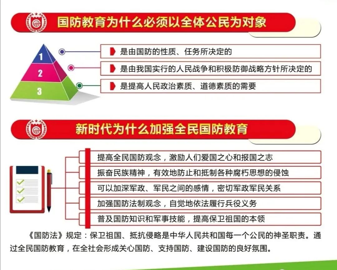 國防知識在線網(wǎng)站，提升國防教育，共建網(wǎng)絡(luò)安全強國，國防知識在線網(wǎng)站，共建網(wǎng)絡(luò)安全強國，提升國防教育水平