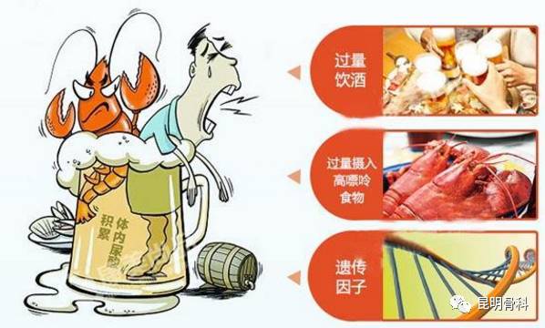 痛風(fēng)患者的飲食指南，痛風(fēng)十大忌口表，痛風(fēng)患者飲食指南，十大忌口表需牢記