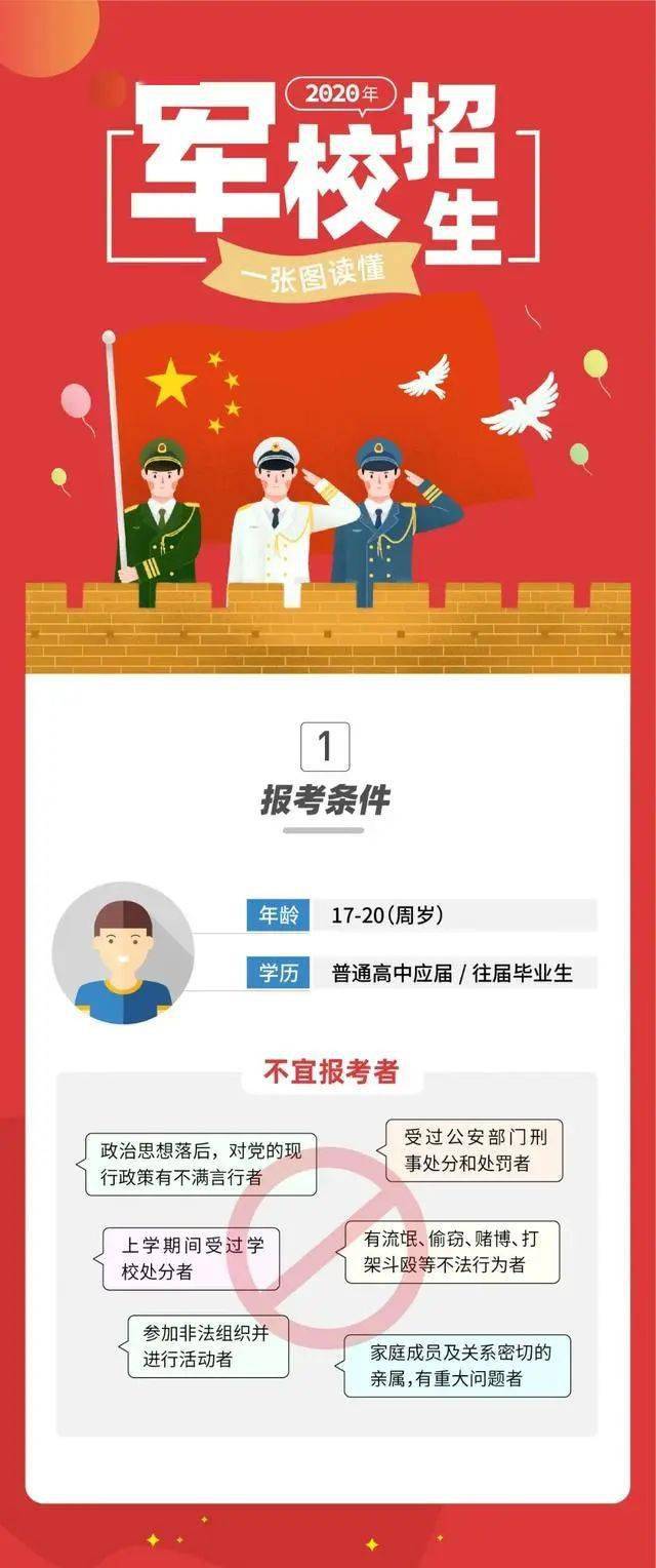 強(qiáng)軍網(wǎng)招生信息平臺(tái)——軍事人才的搖籃，強(qiáng)軍網(wǎng)招生信息平臺(tái)，軍事人才的孵化搖籃