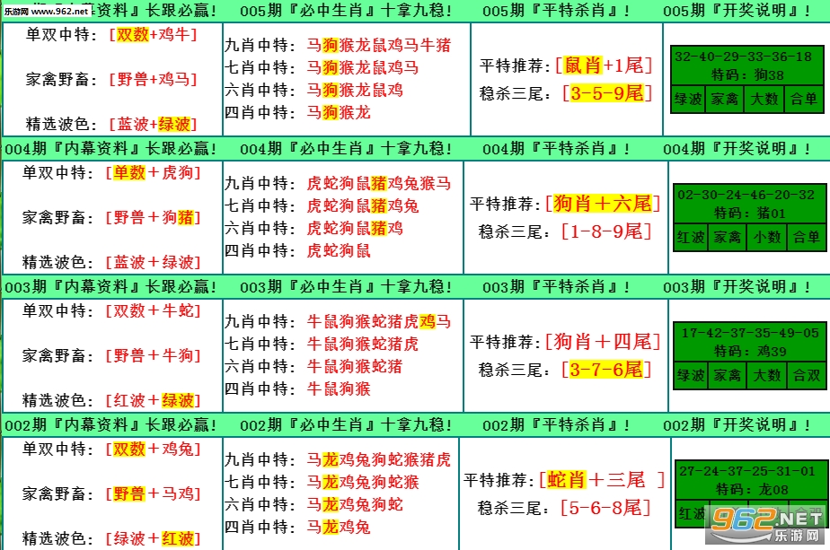 揭秘今期二肖四碼必中秘訣，掌握獨(dú)家策略提高中獎(jiǎng)機(jī)率，揭秘二肖四碼必中秘訣，獨(dú)家策略助你提高中獎(jiǎng)機(jī)率