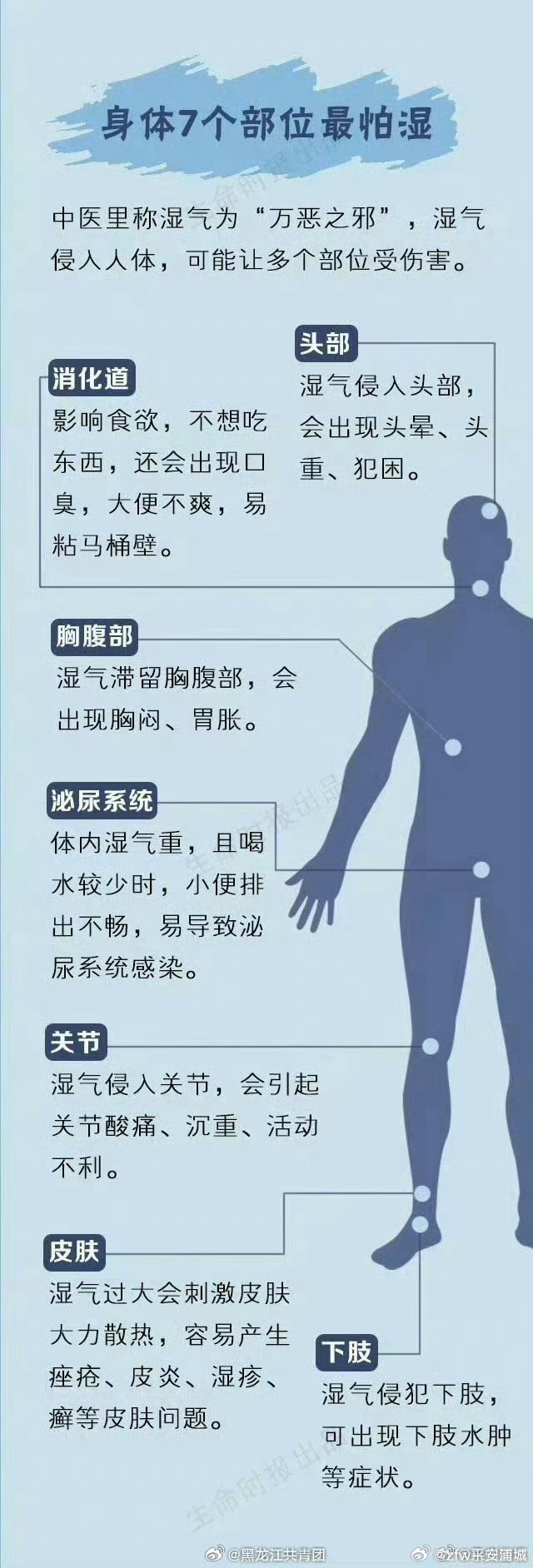 男人排濕氣最快的方法，男人快速排濕氣的有效方法