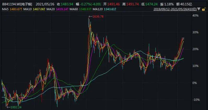 澳彩傳奇一尾三碼，揭秘背后的故事與秘密，澳彩傳奇背后的故事與秘密揭秘，一尾三碼傳奇揭秘