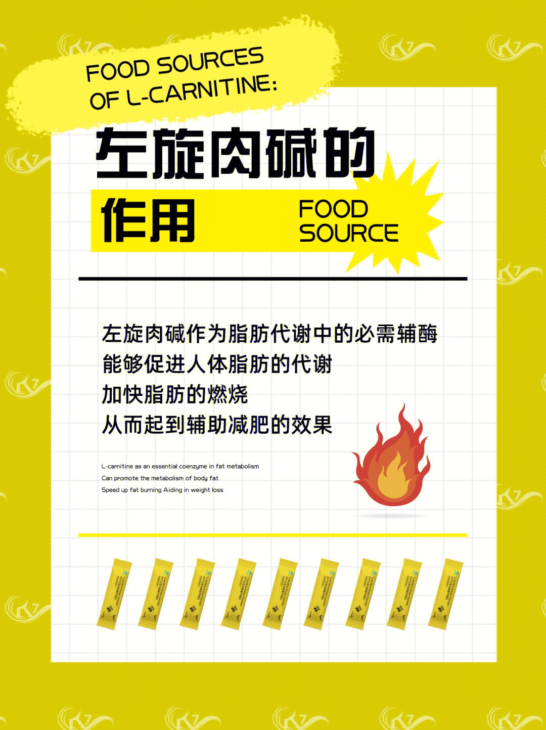 左旋肉堿減肥真的有用嗎？全面解析帶你了解真相，左旋肉堿減肥真相大揭秘，真的有效嗎？全面解析帶你洞悉真相。