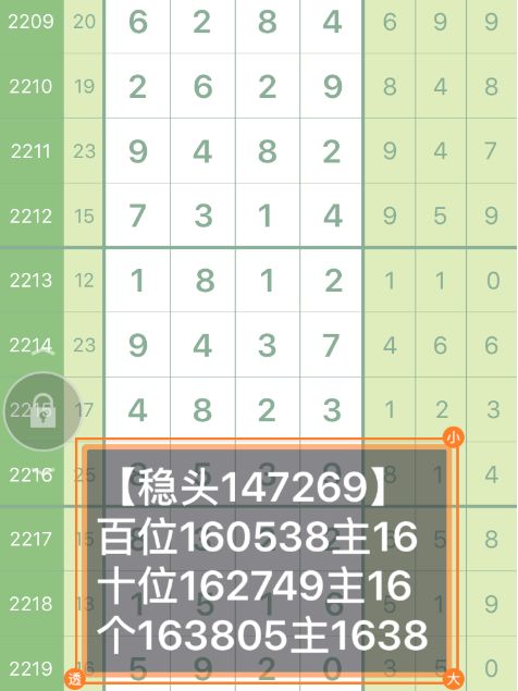 馬會彩訊規(guī)律十碼
