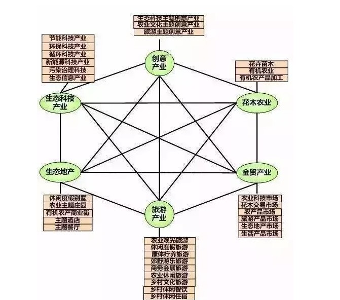 疾風(fēng)之影 第2頁(yè)