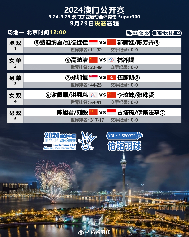 澳門正版精準免費資料