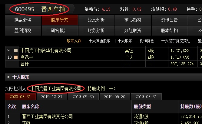 東成西就無(wú)敵一碼，揭秘成功的秘密武器，揭秘成功秘訣，東成西就無(wú)敵一碼