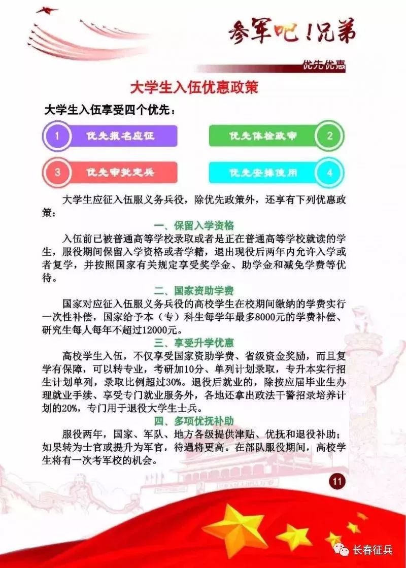 大學(xué)生征兵入伍的好處，多重優(yōu)勢，共同鑄就青春榮光，大學(xué)生征兵入伍的多重優(yōu)勢，鑄就青春榮光與國同行