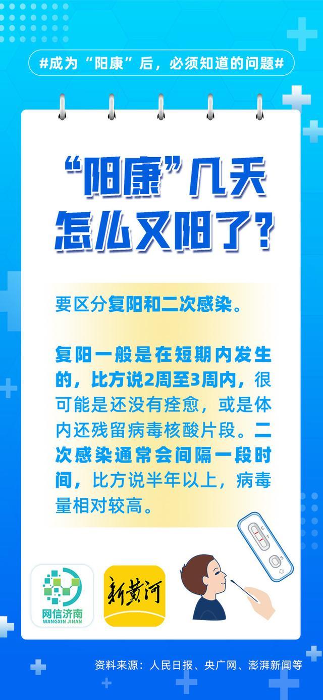 陽了轉(zhuǎn)陰的三大征兆，身體康復(fù)的明顯跡象，陽轉(zhuǎn)陰三大征兆揭秘，身體康復(fù)的明顯跡象