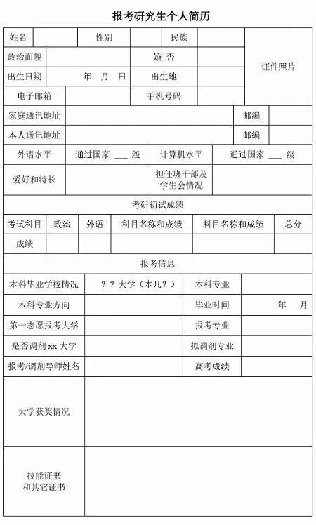 如何填寫個人簡歷電子版，一份優(yōu)秀的個人簡歷助你脫穎而出，如何制作突出個人優(yōu)勢的電子版簡歷填寫指南