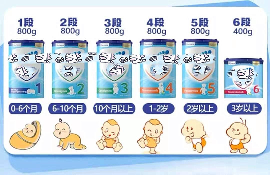 探索一段口碑最佳的嬰兒奶粉，品質(zhì)與健康的完美結(jié)合，口碑最佳的嬰兒奶粉，品質(zhì)與健康完美融合之選