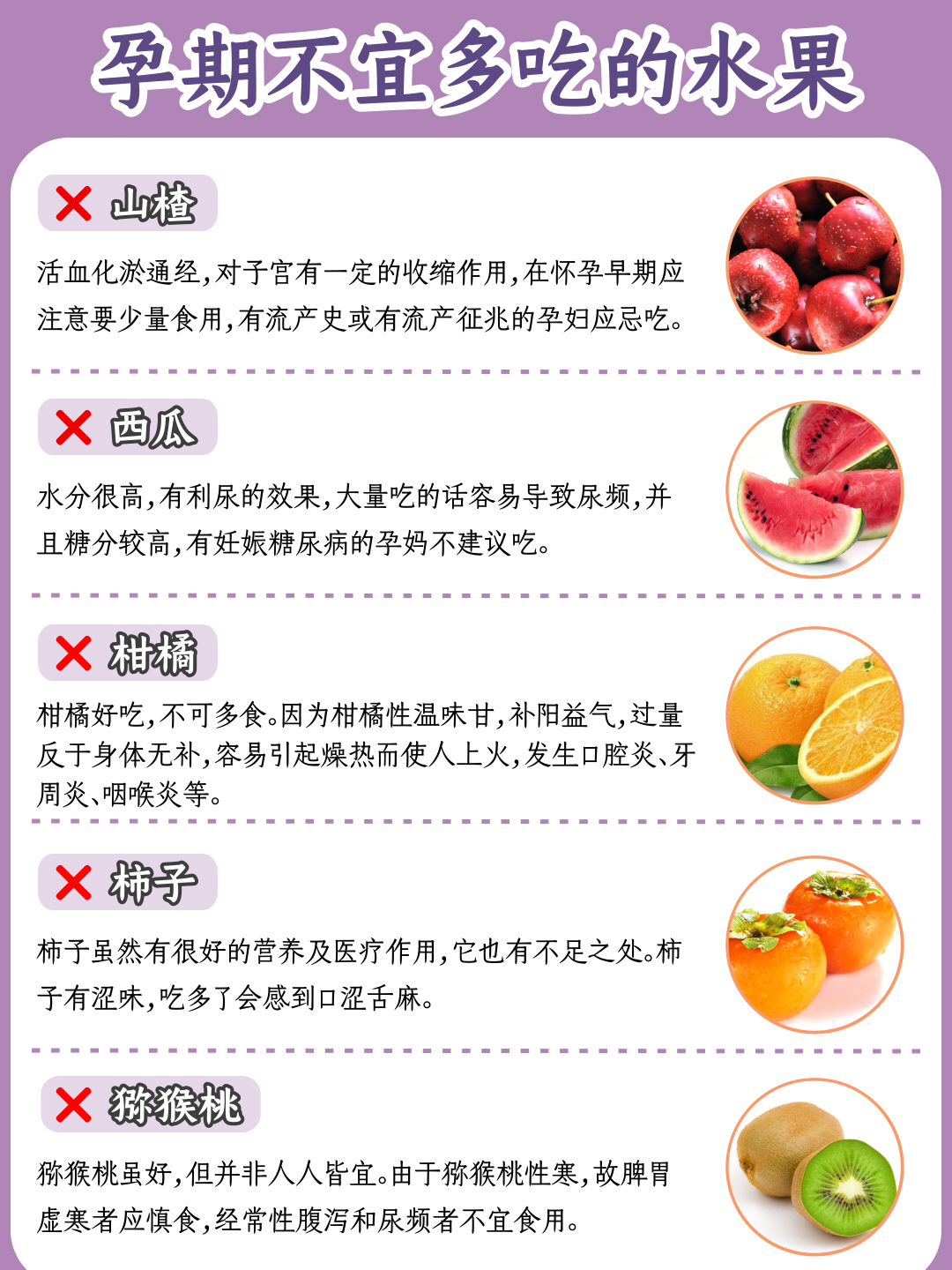孕婦飲食安全