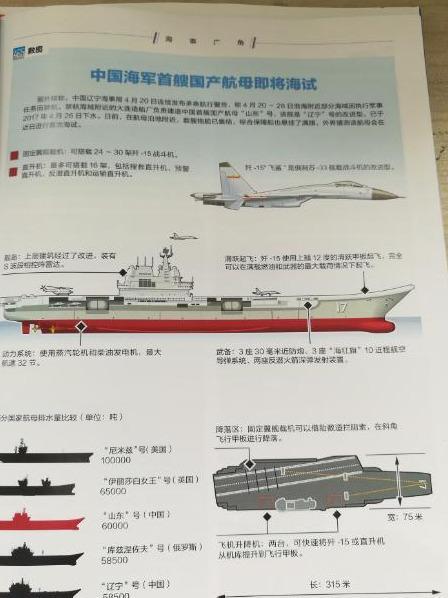 山東號(hào)航母參數(shù)配置詳解，山東號(hào)航母參數(shù)配置深度解析