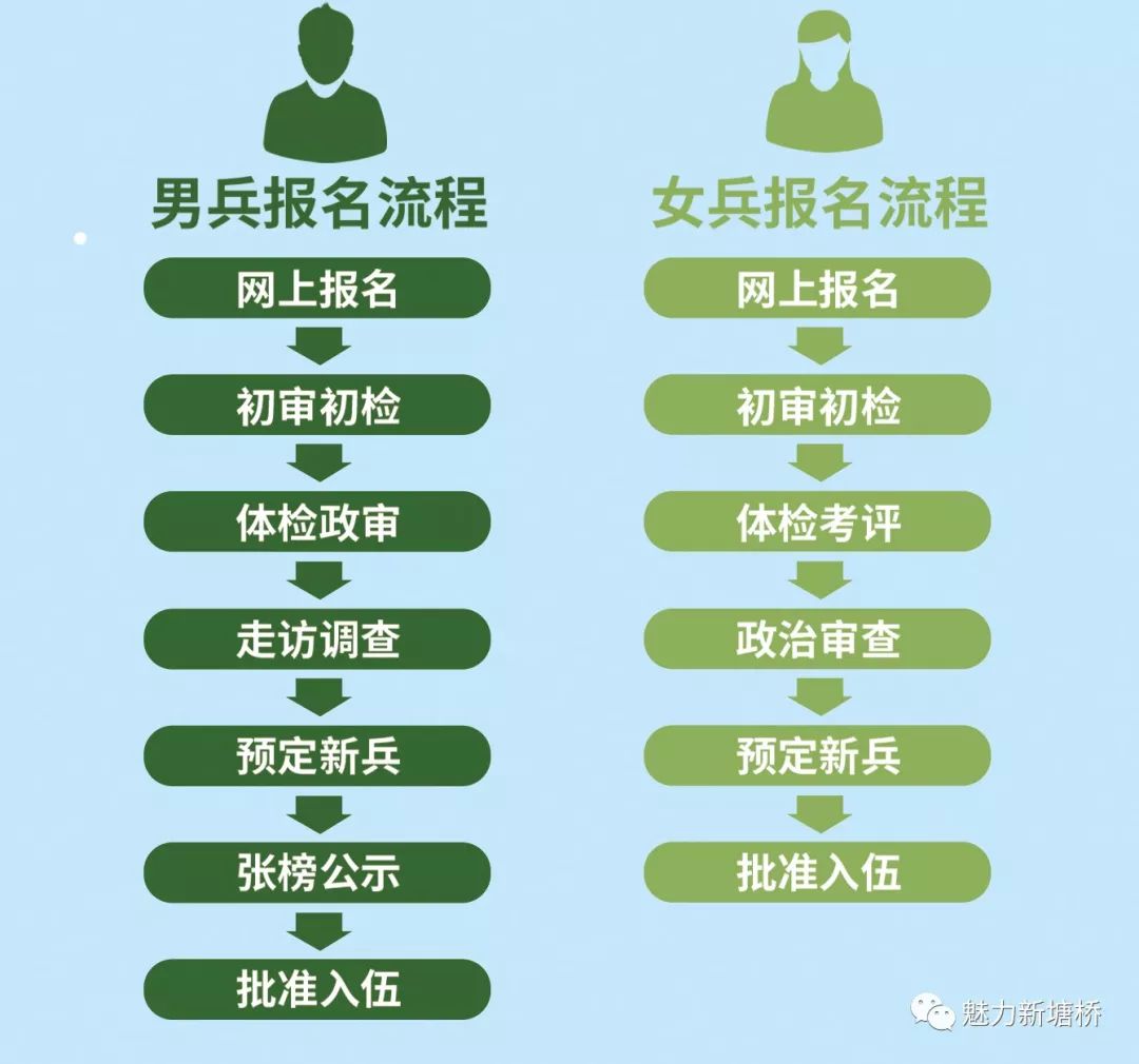 熱點(diǎn) 第551頁