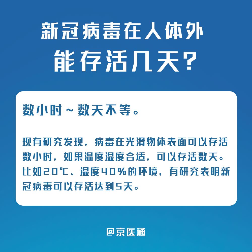 新冠感染者的危險期分析，第幾天最危險？，新冠感染者的危險期解析，第幾天病情最為兇險？