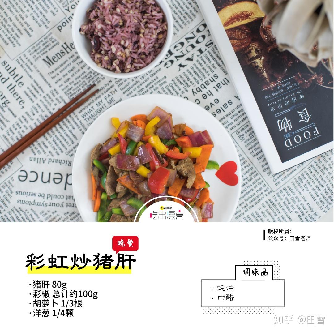 健康減肥食譜，一日三餐，輕松塑造理想身材，健康減肥食譜，一日三餐輕松塑造理想身材輪廓