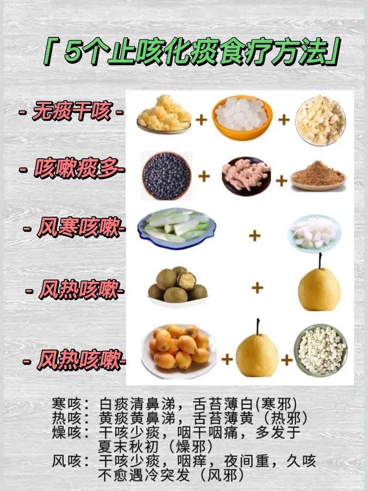 揭秘最有效的止咳方法，快速緩解咳嗽不適，揭秘最有效的止咳秘訣，迅速緩解咳嗽不適