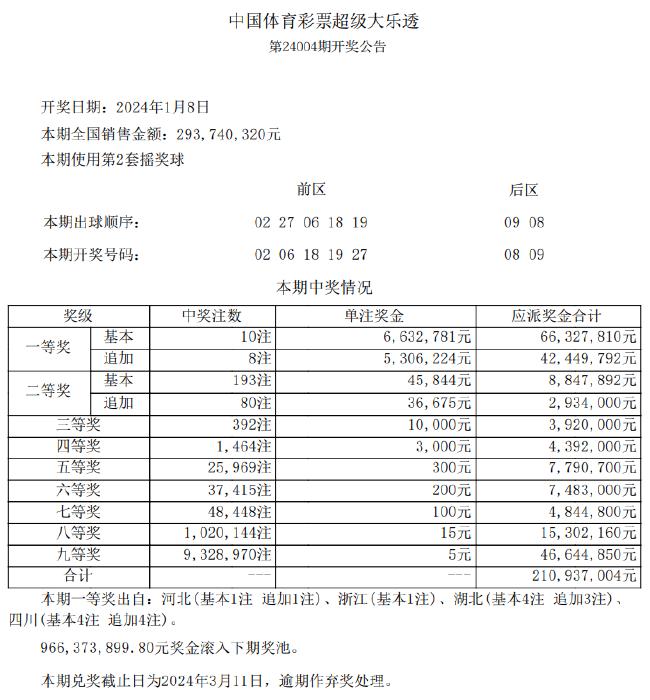 期期單雙兩肖久跟穩(wěn)賺，天神預(yù)測的秘密，期期精準(zhǔn)，單雙兩肖久跟穩(wěn)賺，揭秘天神預(yù)測的秘密