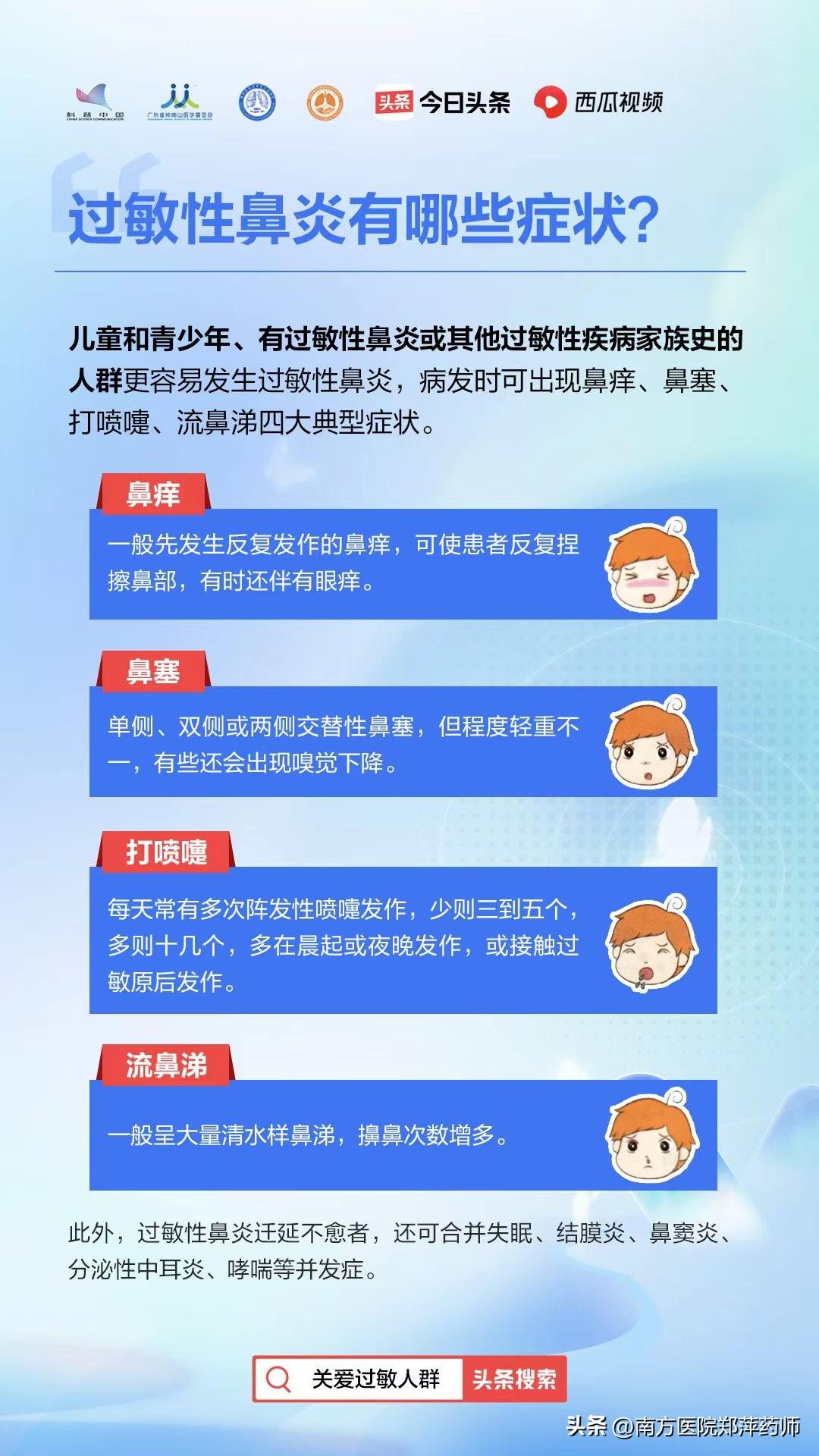 鼻炎手術(shù)費(fèi)用多少錢？全面解析鼻炎手術(shù)費(fèi)用構(gòu)成與影響因素，關(guān)于鼻炎手術(shù)費(fèi)用，全面解析構(gòu)成與影響因素