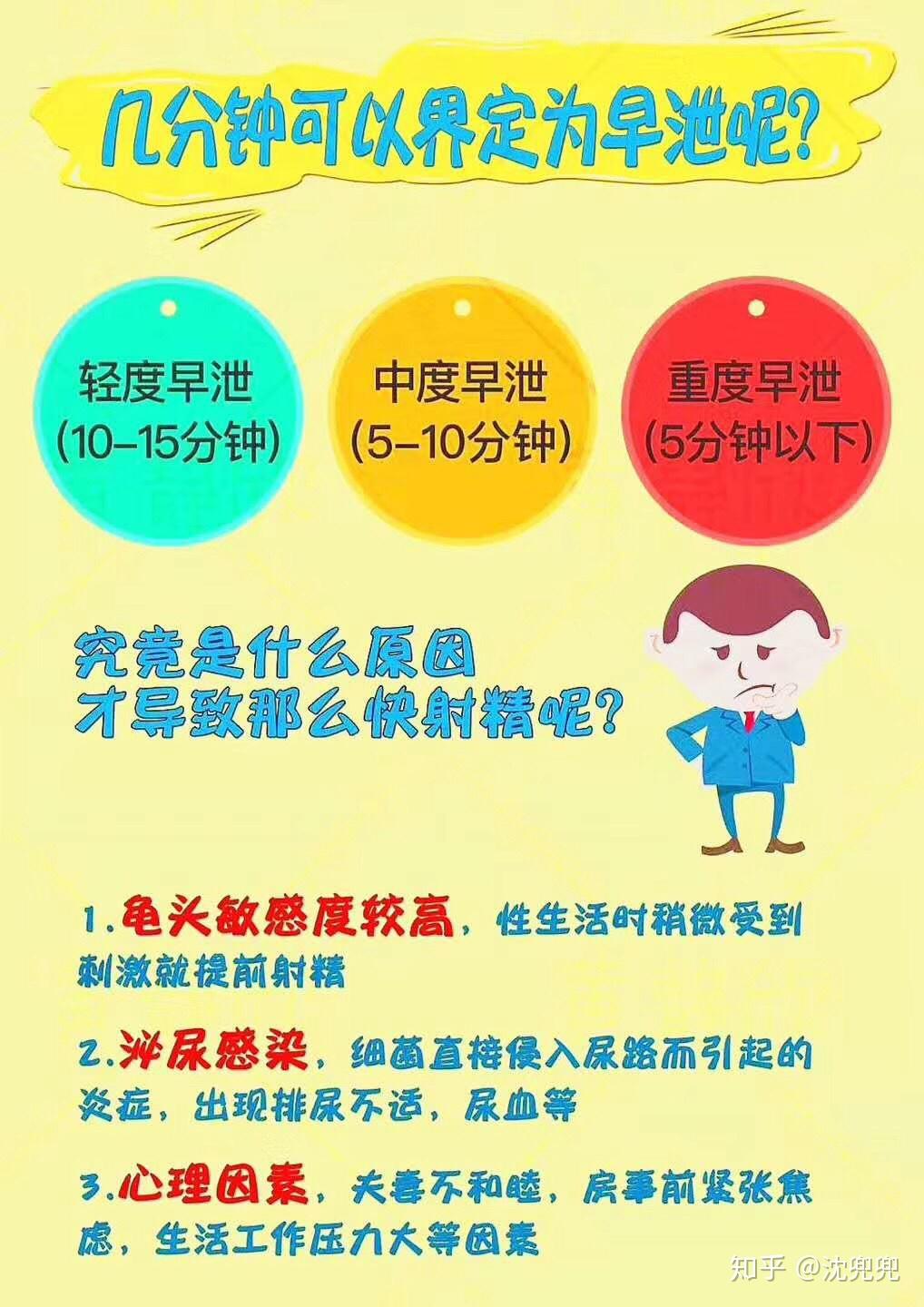 年輕人突然陽瘺會自己恢復(fù)嗎？——解析原因與應(yīng)對之道，年輕人陽瘺能否自行恢復(fù)？解析原因及應(yīng)對方法。