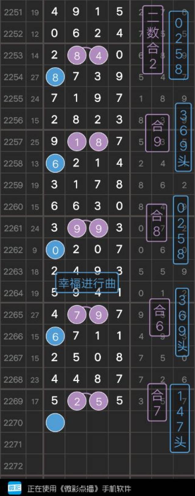 紅波單數(shù)揭秘，探尋特馬猜數(shù)字的策略與技巧，紅波單數(shù)探秘，特馬猜數(shù)策略與技巧揭秘
