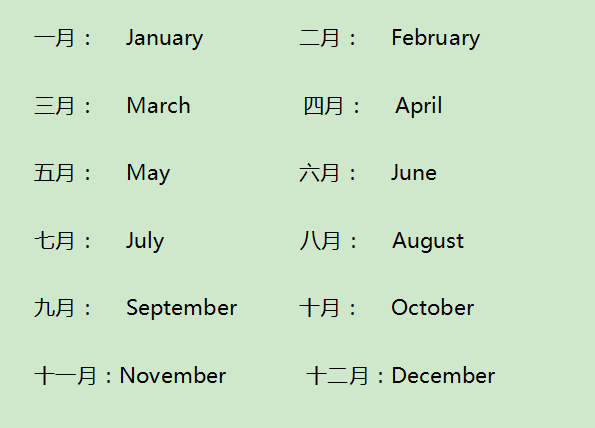 Sep是幾月的縮寫，深入了解SEO與月份的關(guān)聯(lián)，Sep代表九月，SEO與月份的緊密關(guān)聯(lián)解析