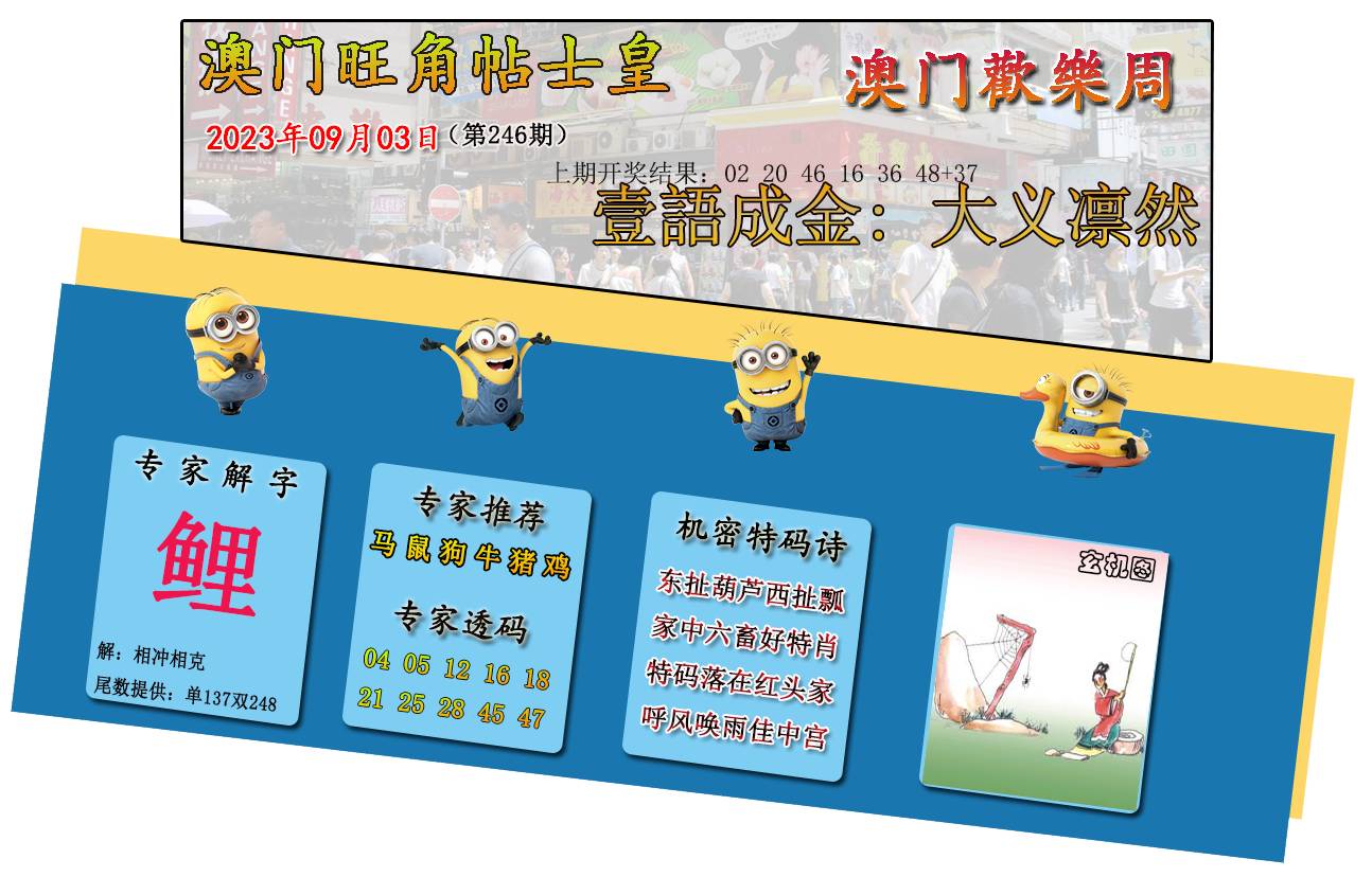 旺角帖士皇，揭示其魅力與SEO優(yōu)化策略，旺角帖士皇，魅力展現(xiàn)與SEO優(yōu)化策略揭秘