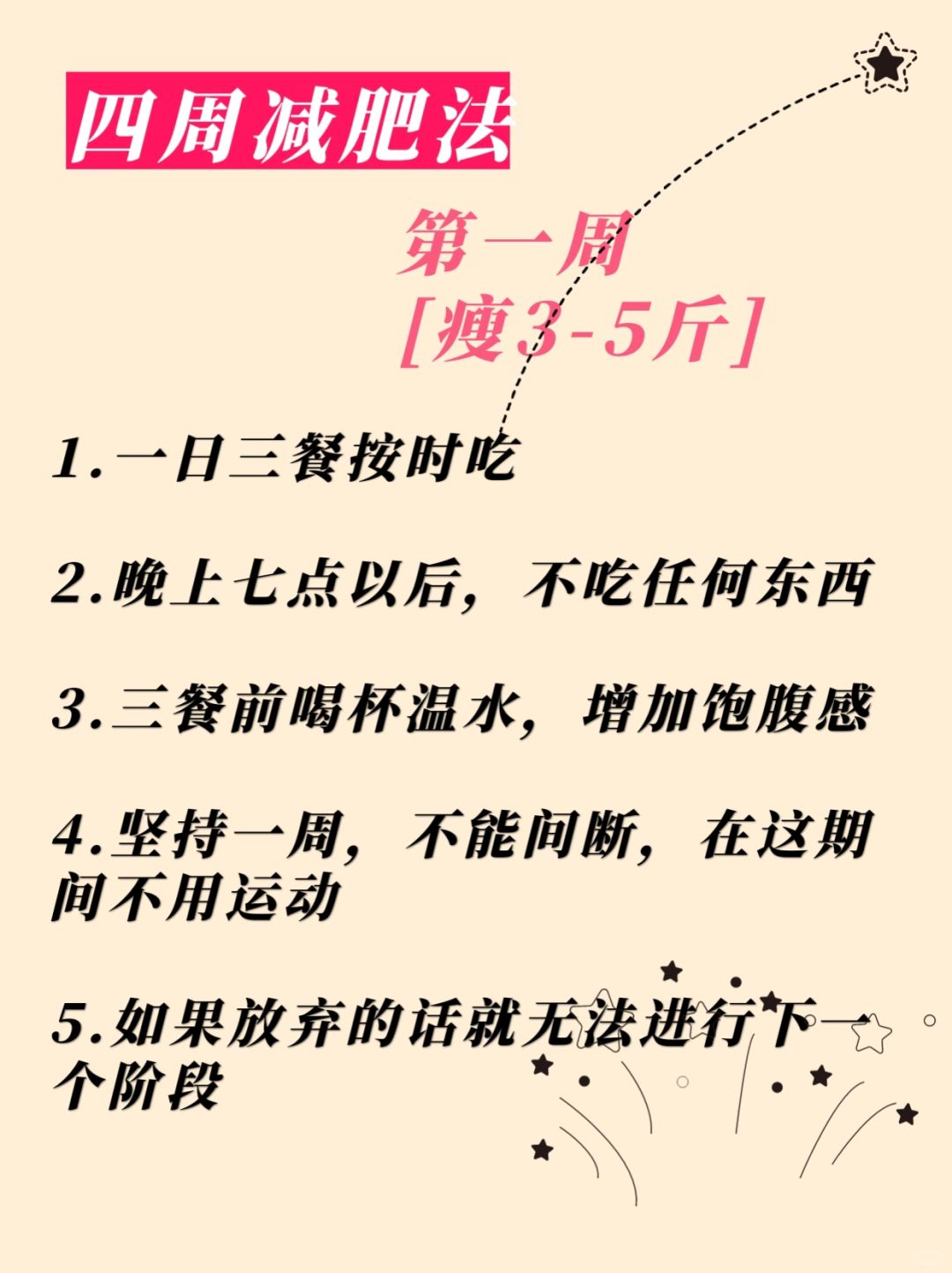 魔鬼減肥法，五天瘦30斤的挑戰(zhàn)與策略，魔鬼減肥法挑戰(zhàn)，五天瘦30斤的策略與體驗(yàn)