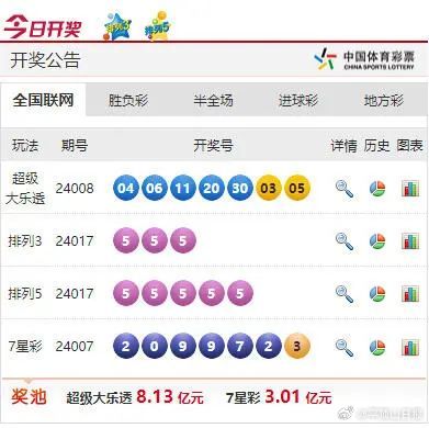 澳彩通網(wǎng)牛逼二肖，揭秘其獨(dú)特魅力與優(yōu)勢(shì)所在，澳彩通網(wǎng)二肖獨(dú)特魅力與優(yōu)勢(shì)揭秘