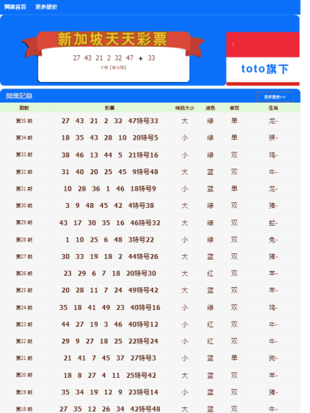 風(fēng)險(xiǎn)警示與真相揭秘