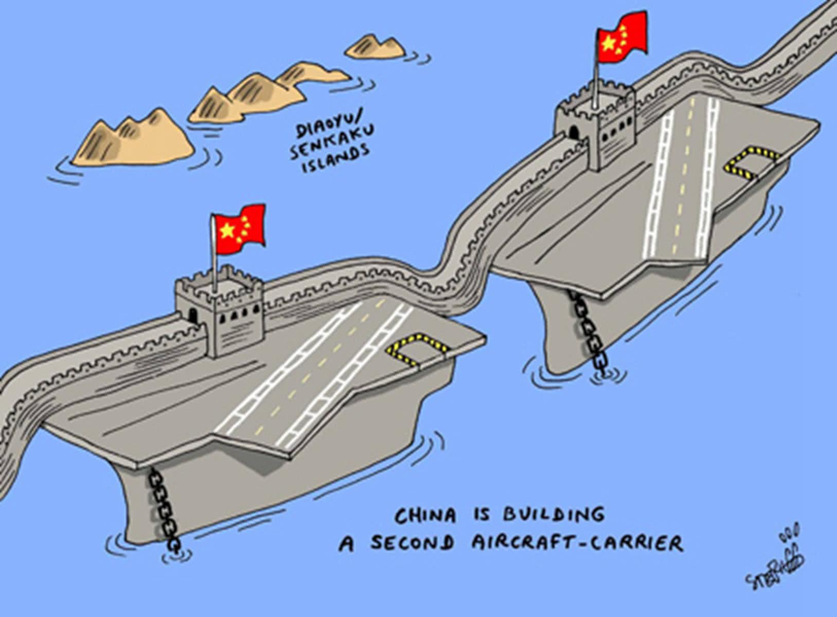 戰(zhàn)略重要性