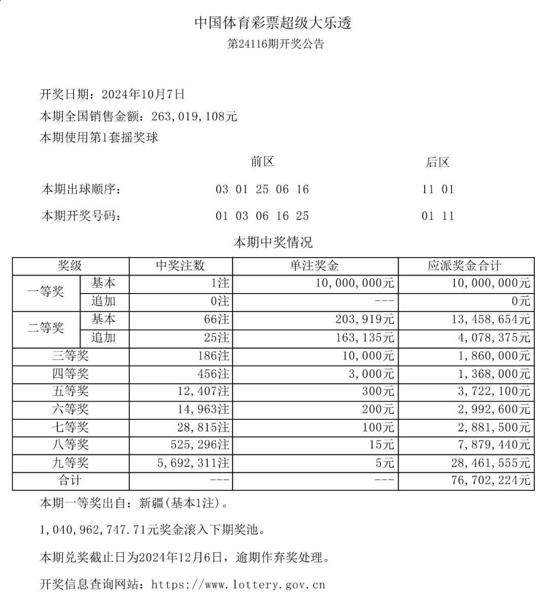 六肖六特期期準(zhǔn)的開獎結(jié)果解析，六肖六特期期準(zhǔn)開獎結(jié)果深度解析