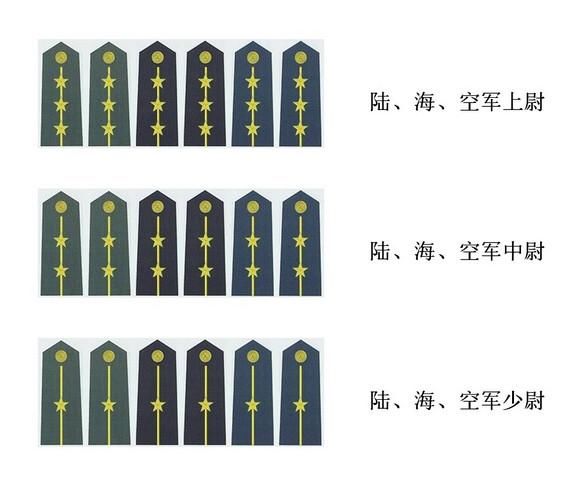 中國(guó)軍銜順序詳解，中國(guó)軍銜制度詳解與順序概覽