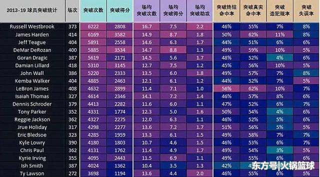 高手殺肖統(tǒng)計(jì)推薦六肖全年資料，深度分析與策略分享，高手推薦六肖全年資料深度分析與策略分享，精準(zhǔn)殺肖統(tǒng)計(jì)指南