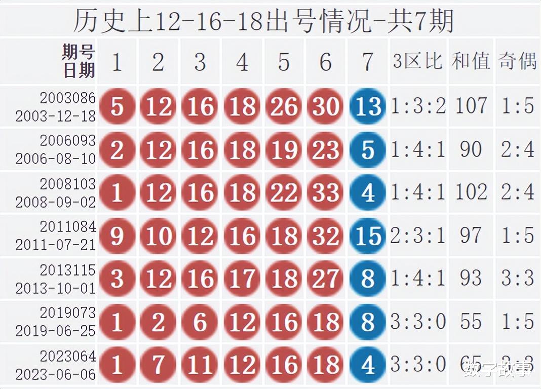 紅波單數(shù)今看好，最佳生肖揭曉答案，紅波單數(shù)看好趨勢，揭曉最佳生肖答案