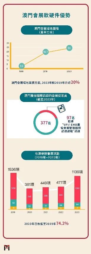 新澳門最精準(zhǔn)正最精準(zhǔn)龍門，探索與揭秘，新澳門最精準(zhǔn)正龍門探索揭秘攻略