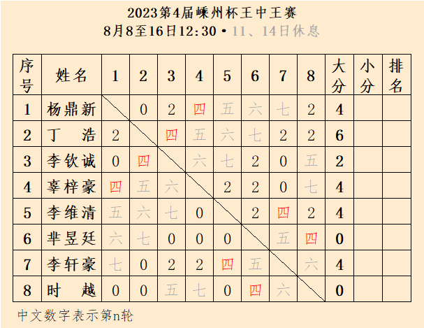神秘真相大揭秘