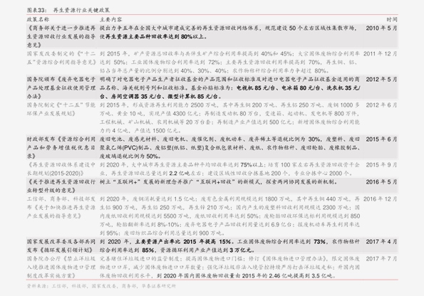 牙套價(jià)格表 2022，全面解析牙套價(jià)格及影響因素，2022年牙套價(jià)格表全面解析，牙套價(jià)格及影響因素詳解