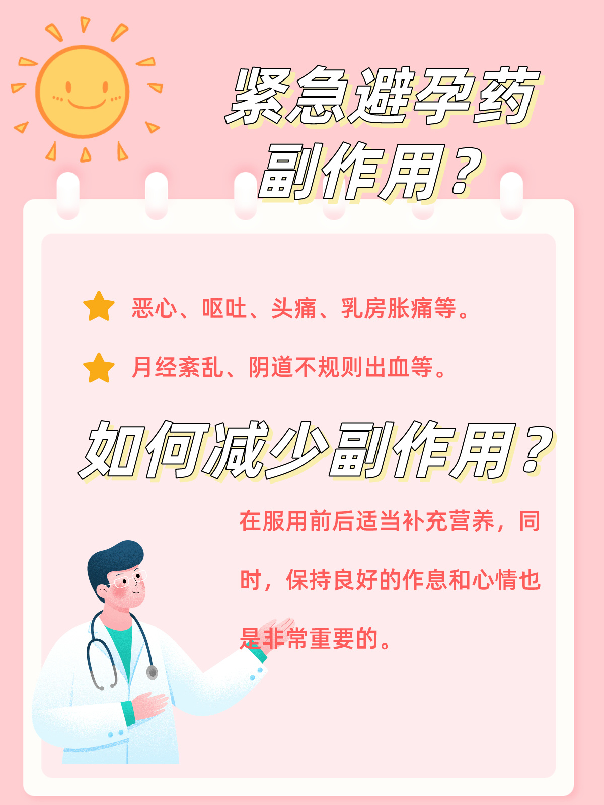 緊急避孕藥
