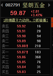 六合神算一肖牛逼