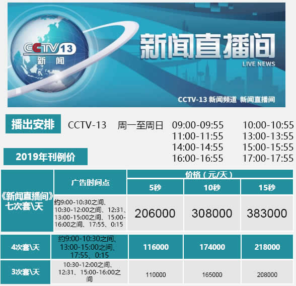 CCTV最新新聞，聚焦時事熱點，傳遞權威聲音，CCTV聚焦時事熱點，傳遞權威新聞聲音