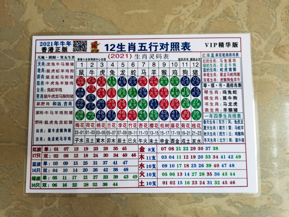 正宗版2025生肖波色卡解析與運(yùn)用，正宗版2025生肖波色卡解析與應(yīng)用指南